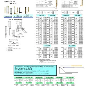 652132 ΘΕΡΜΟΜΕΤΡΑ ΓΩΝΙΑΚΑ (90°) ΤΥΠΟΥ v sika 175Β 110Χ30ΜΜ 30 50°c 1/2" ΒΥΘ. 30ΜΜ ΠΑΧΟΣ ΒΟΛΒΟΥ 10ΜΜ