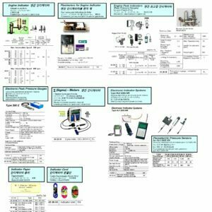 652632 ΣΥΜΠΙΕΣΟΜΕΤΡΟ ΜΗΧΑΝΗΣ ΜΕ ΛΑΒΗ 150kgf/cm2
